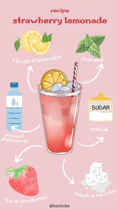 Makanan Rendah Kalori, Fun Drink Recipe, Iced Drinks Recipes, Resep Smoothie, Fruit Smoothie Recipes Healthy, Homemade Cookbook, Drink Recipes Nonalcoholic, Resep Diet, Smoothie Drink Recipes