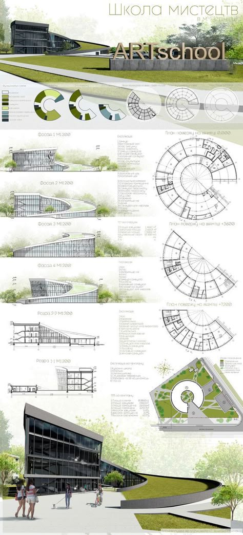 Pinterest Poster Arsitektur, Plan Concept Architecture, Portfolio D'architecture, Concept Board Architecture, Architecture Boards, Architecture Drawing Presentation, Architecture Design Presentation, Presentation Board Design, Architecture Design Process