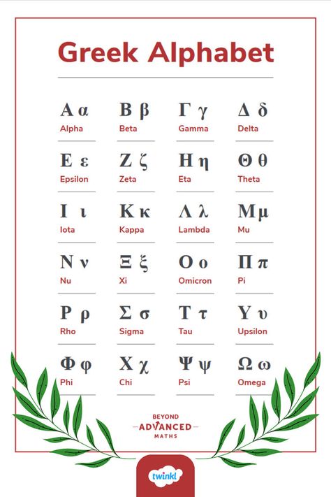 Image shows Greek Alphabet Letters in red and black over a white background. Further Maths, Greek Alphabet Letters, Greek Numbers, Alphabet Display, Learn Greek, Greek Alphabet, Greek Letters, The Alpha, Alphabet Poster