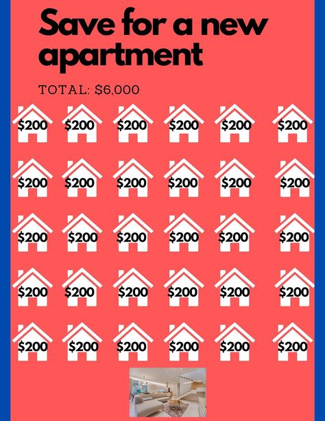 Save for a New Apartment Savings Challenge. Each house represents $200. The total is $6,000. #Cleaning #Budgeting #the #Money #Your #Financial #of #Home #Mastering #to #Art #Inspo #Motivation #HomeTrends #Path #Success #Guide Budget For New Apartment, Saving For An Apartment Tips Budget, Apartment Savings Challenge, Saving Up For An Apartment, Saving For Apartment Budget, How To Save Up For An Apartment, Save For Apartment, Apartment Savings Plan, How To Save For An Apartment