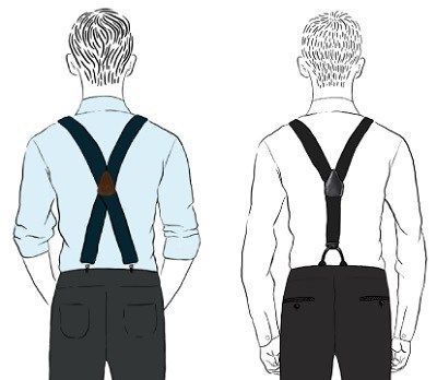 Mens Suspenders Outfit Casual, Casual Suspender Outfit Men, Suspenders Outfit Men, Mens Suspenders Outfit, Suspenders With Jeans, How To Wear Suspenders, Suit With Suspenders, Linen Blazer Men, Suspenders Men Fashion