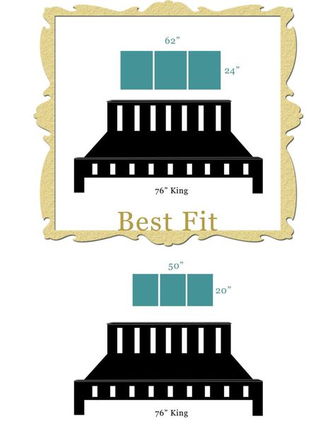 Scale diagram of canvas art sizes that fit best hanging above a king bed Art Work Above King Bed, Picture Frame Size Above King Bed, Photo Size Above King Bed, Above King Bed Decor, King Bed Art Size, Wall Art Over King Size Bed, Pictures Over Bed, Bedroom Timeless, Headboard Panels