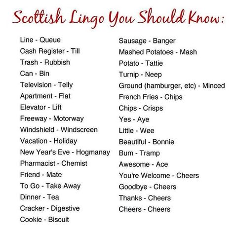 Wanderer's Pen: Writing Accents with Milo Thatch Purpose Word, Scottish Sayings, Awkward Person, Milo Thatch, Scottish Quotes, Scottish Words, Scottish Accent, Scotland Vacation, Scotland History