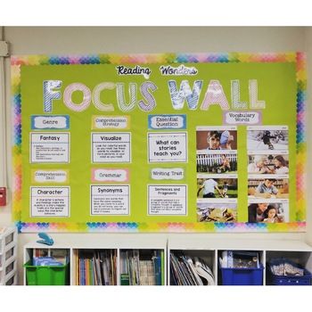 Reading Wonders Focus Wall Headings and Title - CHEVRON by Learning Cove Savvas Reading My View, Savvas Reading, Wonders Focus Wall, Reading Focus Wall, Writing Traits, Vocabulary Strategies, Reading Wonders, Focus Wall, Structural Analysis