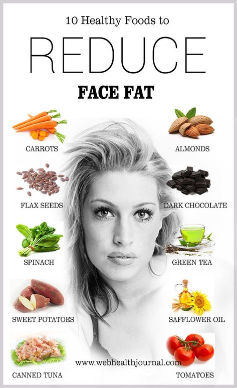 Take measures to prevent injuries and pain. Loose Face Fat, Reduce Face Fat, Face Fat Loss, 10 Healthy Foods, Face Fat, Slimmer Face, Fat Foods, Lose 50 Pounds, Lose Belly