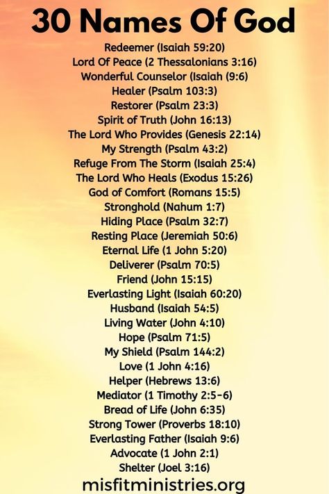 Encourage One Another Ministries, All The Names Of God, Names Of God And Meanings, Different Names Of God, Gods Names, Names For God, God Names, The Names Of God, Words Of God