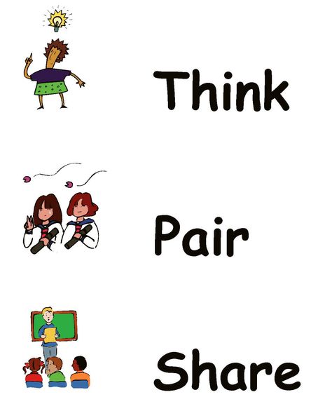 St Mindset Development, Visible Thinking Routines, Think Pair Share, Visible Thinking, Visible Learning, Higher Order Thinking Skills, 21st Century Learning, Instructional Technology, Instructional Strategies