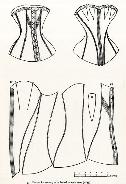 17th and 18th century corset construction employed the use of patterns.  As the wasp waist become more prevalent during the 19th century corsets were cut specifically to the female figure and were … Corset Template, Corset Pattern Tutorial, Corset Pattern Drafting, Pola Bra, Corset Sewing, Edwardian Corsets, Corset Sewing Pattern, Corset Pattern, Hour Glass