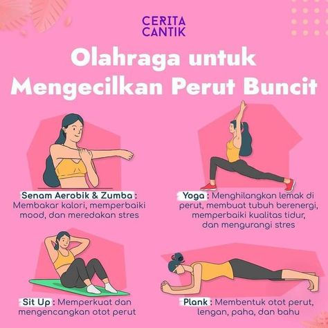 Membakar Lemak Perut, Motivasi Diet, Beginner Workouts, All Body Workout, Healthy Diet Tips, Abs Workout Routines, Bodyweight Workout Beginner, Health Knowledge, Weight Workout Plan