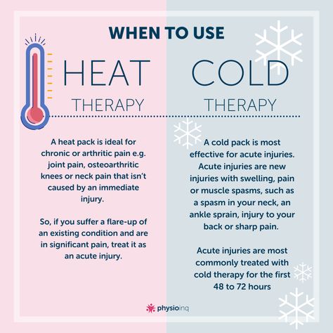 Heat vs Cold Therapy | Which One Should You Use? Heat Vs Cold Therapy, Hot Cold Shower Therapy, Cold Plunge Therapy, Electro Convulsive Therapy, Medical Things, Occipital Neuralgia, Arthritic Pain, Joints Pain Remedy, Warm Compress