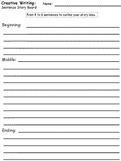 creative writing worksheets Rough Draft Template, Creative Writing Worksheets, Peer Editing, Writing Template, Rough Draft, Positive Comments, Constructive Criticism, Picture Story, Classroom Library