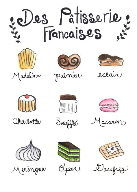 French Pastries French Language Lessons, French Patisserie, French Classroom, French Desserts, French Vocabulary, French Class, French Language Learning, French Lessons, French Pastries