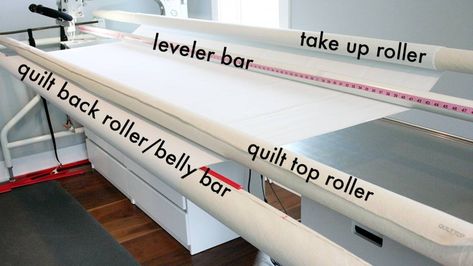 This tutorial is a step by step process of loading the backing of a quilt onto a longarm quilting frame from start to finish. It includes plenty of pictures. Diy Long Arm Quilting Frame, Quilting Machine Frame, Diy Quilting Frame, Easy Quilting Techniques, Longarm Quilting Tutorials, Tin Lizzie, Quilting Business, Long Arm Quilting, Free Motion Quilting Patterns