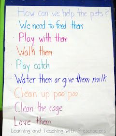 Learning and Teaching With Preschoolers: Pet Shop :Unit Pets Anchor Chart Preschool, Pet Large Group Activities, Pet Anchor Chart Preschool, Pet Theme Science Activities, Pet Science Preschool, Pet Lesson Plans Preschool, Preschool Veterinarian Theme, Creative Curriculum Pets Study, Pet Study Creative Curriculum