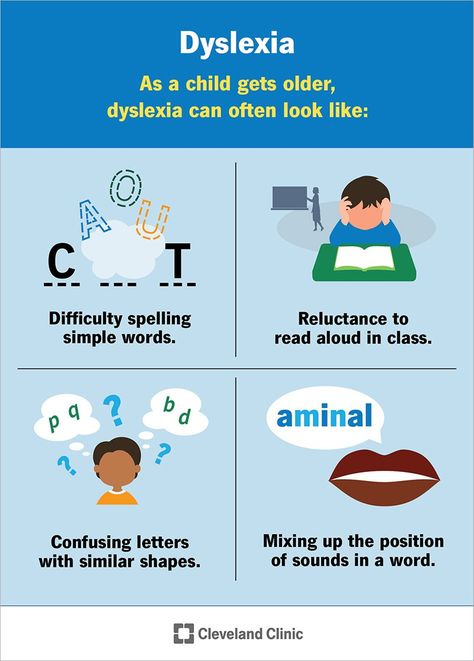 Dyslexia is a learning disability that disrupts your ability to read. But it doesn’t have to stand in the way of success. Reading Disabilities, Individual Education Plan, Learning Disorder, Learning Differences, Fetal Development, Learning Difficulties, Word Recognition, School Administration, Learning Disabilities