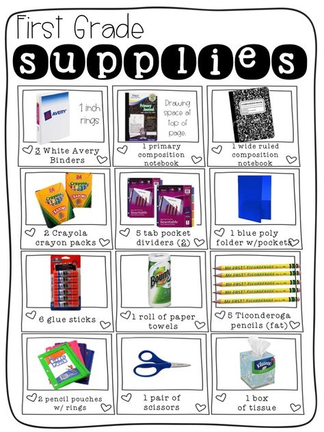 First Grader...at Last! Great post about all the meet your teacher necessities and tips to run smoothly Kindergarten School Supplies, School Supplies List Elementary, School Supply List, Elementary School Supplies, 2nd Grade Class, Kids School Supplies, Back To School Night, Third Grade Classroom, School List