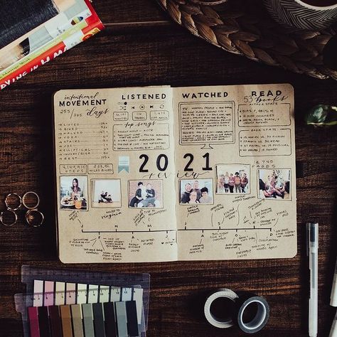 A yearly recap spread layout idea for your bullet journal. A perfect way to reflect back on your year and add some of the highlights Bullet Journal Yearly Spread, Book Bullet Journal, Bullet Journal Yearly, Journal Spread Ideas, Journal Photos, Journaling Aesthetic, Bujo Inspiration, Bullet Journal Spread, Photo Journal