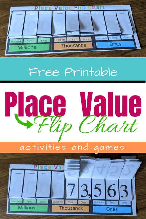 Printable Place Value Chart, Teaching Place Values, Classroom Discipline, Place Value Chart, Math Place Value, Fourth Grade Math, Math Intervention, Flip Chart, Free Homeschool