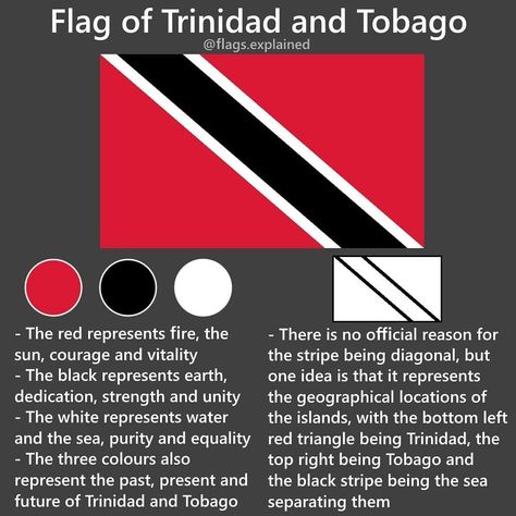 Trini Aesthetic, Trinidad And Tobago Aesthetic, Trinidad Independence, Flag Meanings, Trinidad Culture, Beaver Scouts, Jamaica History, Young N Turnt, Black Love Artwork