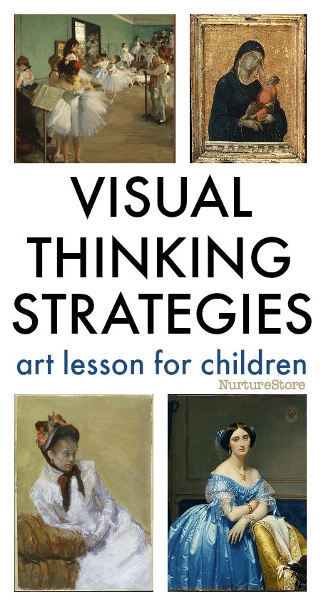 Visual thinking strategies lesson for children using Henri Matisse - NurtureStore Art Lesson For Elementary, Visual Thinking Strategies, Art Language, Visual Art Lessons, Art Critique, Thinking Strategies, Art History Lessons, Art Criticism, Arts Integration