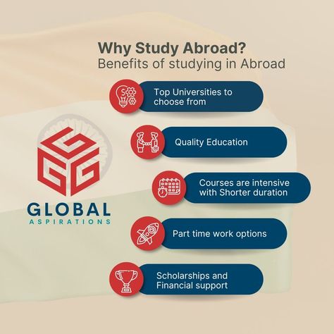 The reasons for why to study abroad and why Indian students choose UK/USA to study Masters or Bachelors in abroad. Why To Study, Studying Abroad, Top Universities, To Study, Study Abroad, University, Benefits, Education