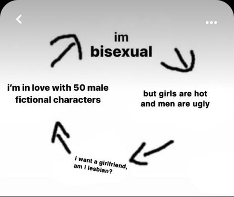 Gay Memes Girls, Bisexual Whispers, Bisexual Meme, Bisexual Quote, Bi Aesthetic, Bisexual Aesthetic, Bi Culture, Bi Stuff, Lgbt Quotes