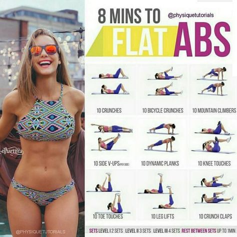 Kettlebell Workout Routines, Short Workout, Plan Workout, Flat Abs Workout, Best Ab Workout, Trening Fitness, Best Abs, Abs Workout For Women, Ab Workout At Home