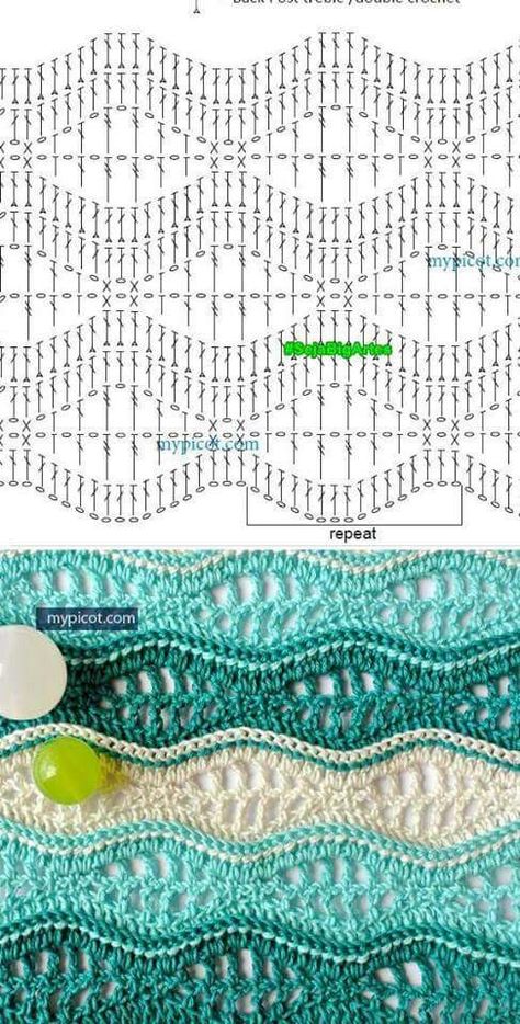 Crochet Diagrams, Crochet Charts, شال كروشيه, Crochet Stitches Diagram, Crochet Edging Patterns, Hand Crafts, Crochet Things, Crochet Afghans, Blanket Patterns