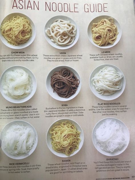 Types Of Noodles, Homemade Cookbook, Food Infographic, Asian Noodle, Asian Noodles, Cooking 101, Food Asian, Food Info, Cooking Basics