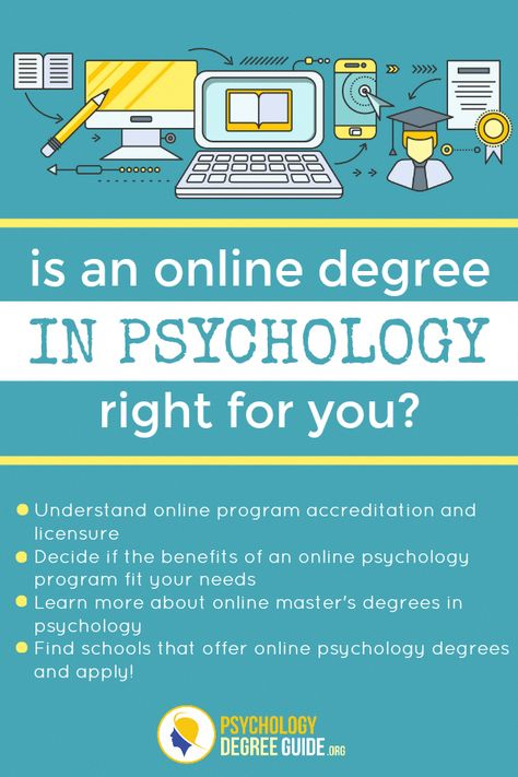 College Degrees, Teaching Degree, Online Degree Programs, Importance Of Time Management, Psychology Student, Psychology Degree, Student Resources, Online Degree, Effective Learning