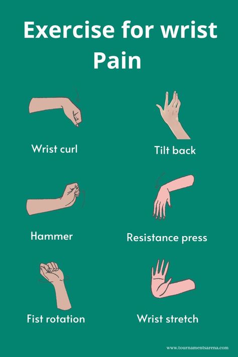 wrist exercise for players How To Wrap A Wrist, Wrist Stretches For Pain, Carpoltunal Relief Hands, Carpultunal Wrist Relief, Carpal Tunnel Relief Exercises, Forearm Anatomy, Strengthen Wrists, Recovery Exercises, Pt Exercises