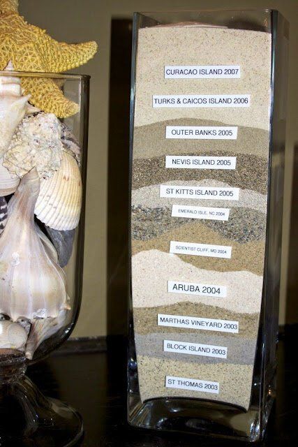 St Kitts Island, Curacao Island, Memory Jar, Sand Collection, Jar Ideas, Vacation Memories, Wedding Memorial, Travel Memories, Travel Scrapbook