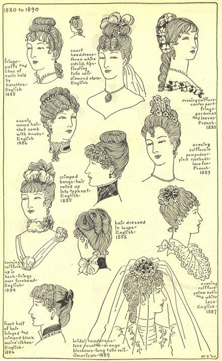 History of Hats | Gallery - Chapter 17 - Village Hat Shop Hat History, Historical Hairstyles, Historical Hats, Victorian Hairstyles, Regency Fashion, History Fashion, Fashion Vocabulary, Old Fashion, Edwardian Fashion