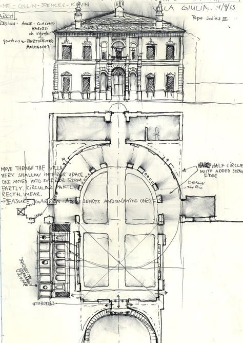 img_0032 Ancient Roman Villa Floor Plan, Colosseum Sketch Architecture, Villa Giulia, Villa Borghese Rome Galleries, Palazzo Medici Riccardi, Roma Italy, Architectural Drawing, Drawing Techniques, Architecture Drawing