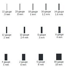 Piercings Piercing Gauge Chart, Gauge Size Chart, Ear Gauge Sizes, Gauges Size Chart, Gauges Piercing, Piercing Chart, Piercing Needles, Ear Gauge, Piercing Inspo