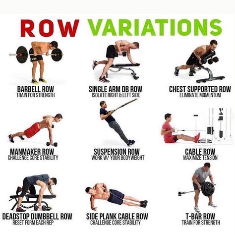 Row Variations, Back Rows, Back Strength, T Bar Row, Barbell Row, Cheat Code, Compound Exercises, Gym Tips, Effective Workout Routines