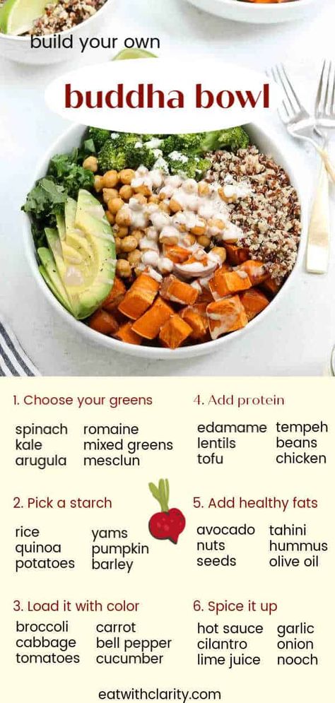 Chickpea Buddha Bowl, Buddha Bowl Vegan, Pasti Fit, Potato Chickpea, Healthy Food Ideas, Vegan Buddha Bowl, Fun Dinner, Food Chart, Salad Pasta