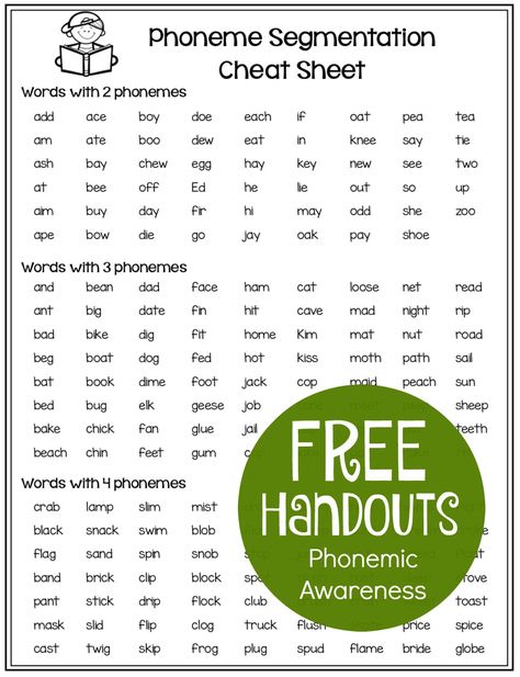 This handout is helpful to keep on hand when teaching the skill of phoneme segmentation. This handout contains a list of words with two, three and four phonemes. Guided Phonics, Phoneme Segmentation Activities, Phoneme Blending, Segmenting Words, Phoneme Segmentation, Phonemic Awareness Activities, Reading Specialist, Phonological Awareness, First Grade Reading