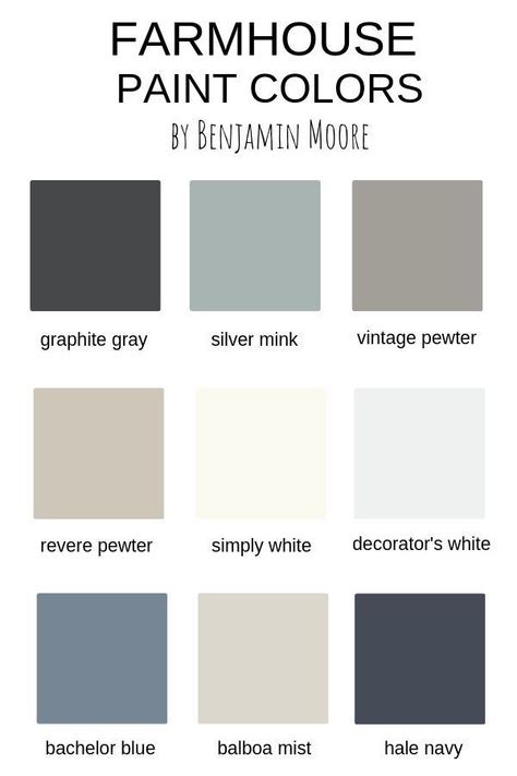 Farmhouse Living Room Colors, Fixer Upper Paint Colors, Modern Farmhouse Paint Colors, Interior Paint Colors Schemes, Farmhouse Paint Colors, Farmhouse Paint, Farm House Colors, Paint Color Schemes, Bedroom Paint Colors