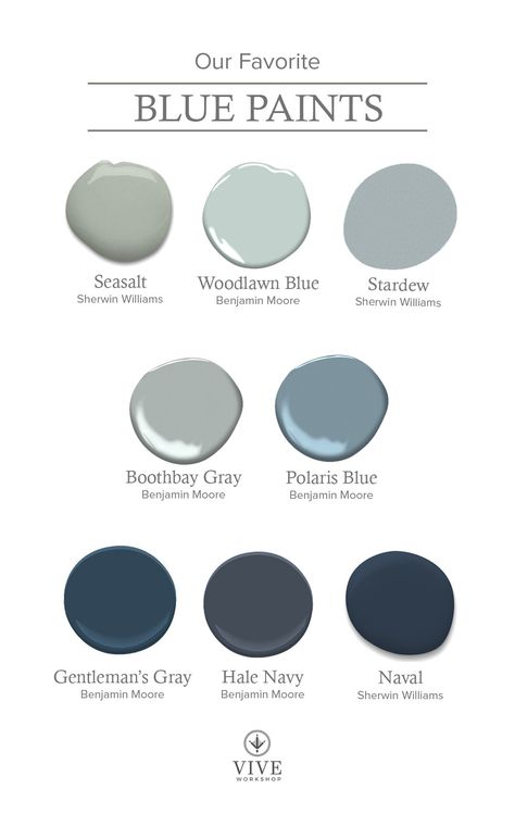 Our favorite blue paint colors. — VIVE WORKSHOP | Houston Interior Design Firm • Kitchen and Bath Design • New Construction Design • Remodel Design Benjamin Moore Polaris Blue, Favorite Blue Paint Colors, Polaris Blue, Woodlawn Blue, Dramatic Walls, Houston Interior Designers, Green Kitchen Cabinets, Blue Paint Colors, Green Paint Colors