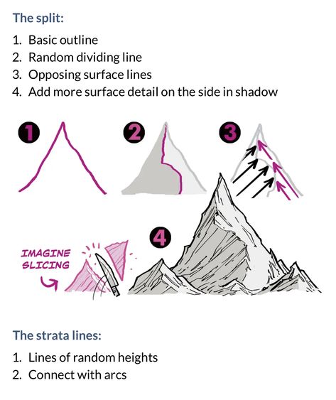 Landscape Drawing Tips, Mountain Drawing Tutorial, How To Draw Cityscape, How To Draw Environments, How To Sketch Landscapes, How To Draw Mountains Step By Step, How To Draw Rocks, How To Draw A Mountain, Mountain Scene Drawing