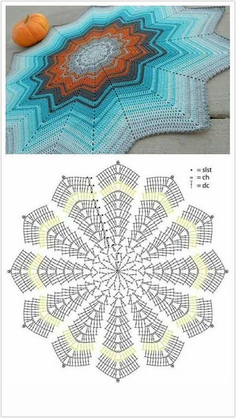 Lace Crochet Doily, Motif Mandala Crochet, Crochet Star Blanket, Háčkované Lemy, Afghans Crochet, Crochet Carpet, Crochet Stitches Diagram, Crochet Rug Patterns, Crochet Mandala Pattern