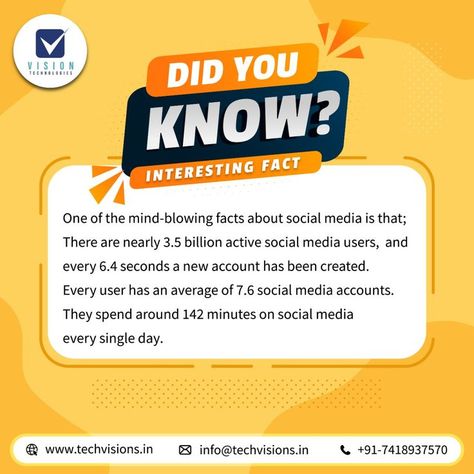 Digital Marketing Facts, Graphic Design Infographic, Intresting Facts, Mind Blowing Facts, Branding Website, Social Media Marketing Content, Did You Know Facts, Digital Marketing Business, Social Media Images