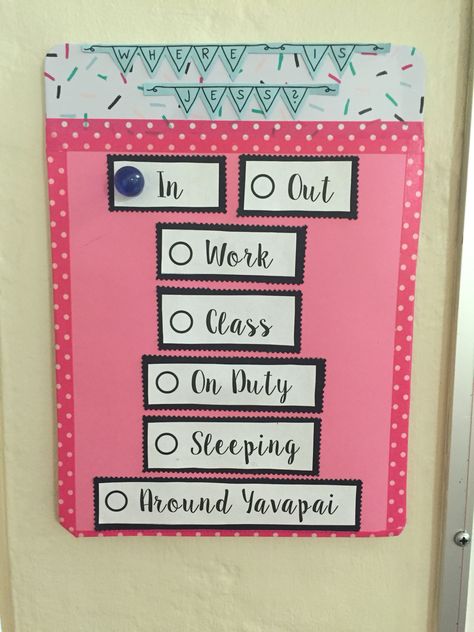 Where Am I? board Ra Where Am I Board Ideas, Ra Location Board, Ra Where Am I, Ra Where Am I Board, Where Am I Board, Residence Life Bulletin Boards, Ra Awareness, Ra Inspiration, Resident Assistant Ideas