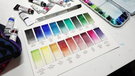 The Perfect Limited Palette for Watercolor Landscapes Landscape Palette, Watercolor Pallet, Research Process, Best Watercolor, Limited Palette, Winsor And Newton Watercolor, Watercolor Landscapes, Watercolor Kit, Drawing Examples