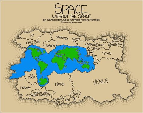 Map Monde, Interesting Maps, Imaginary Maps, Stitched Together, Fantasy World Map, Solar Systems, Map Maker, Hand Drawn Map, Alternate History