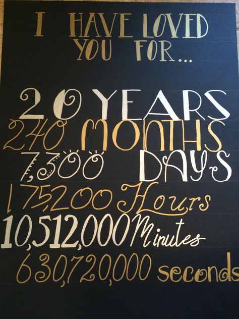 20th anniversary time                                                                                                                                                      More 20 Year Celebration Ideas, 20 Yr Anniversary Ideas, Happy 20th Anniversary To My Husband, 20 Year Anniversary Party, 20 Years Married Quotes, 20 Yr Wedding Anniversary Quotes, 20th Anniversary Ideas For Husband, 20th Wedding Anniversary Ideas, Anniversary 20 Years Marriage