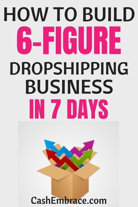 Dropshipping For Beginners, Dropshipping Tips, Dropshipping Suppliers, Shopify Business, Goal Board, Dropshipping Products, Online Business Opportunities, Dropshipping Business, Hanging System