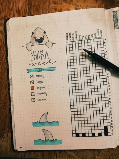 Shark week - bullet journal (period tracker) #bulletjournaling #bujo Shark Week Bullet Journal, Shark Week Period, Journal Period Tracker, January Spread, Bullet Journal Period Tracker, Minimalist Bullet Journal, Bullet Journal Work, Bullet Journal 2020, Bullet Journal Key