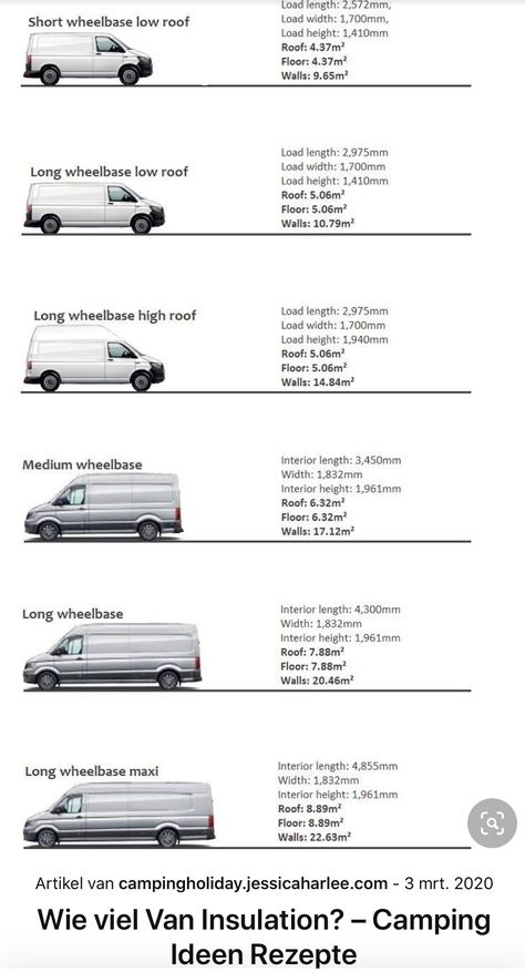 Vanlife Blueprints, Van Dimensions, Cargo Van Conversion, Van Conversion Layout, Tiny House Camper, Sprinter Van Conversion, Van Conversion Interior, Sprinter Camper, Campervan Life